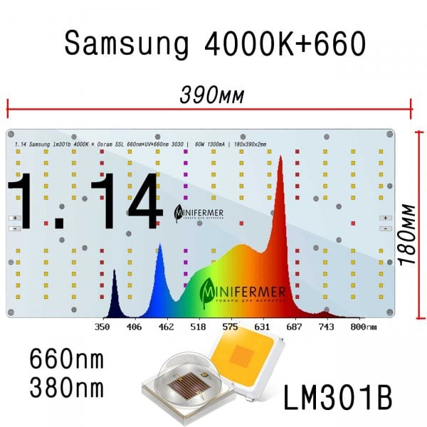 Уценка 1.14 Quantum board 180 х 390 Samsung lm301b 4000K + Osram SSL 660nm+UV+660 nm 3030