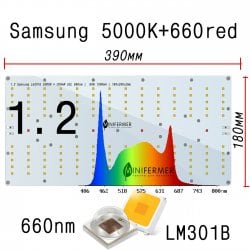 Уценка 1.2 Quantum board 180 х 390  Samsung lm301b 5000K + Osram ssl 660nm