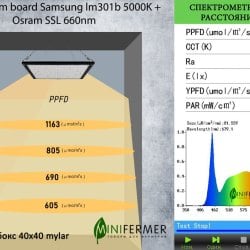 1.2 Ultra Quantum board Samsung lm301b 5000K + Osram Oslon 3.24 660nm